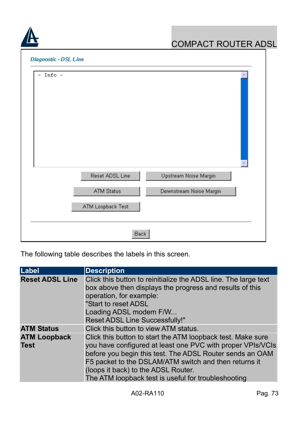 Compact router adsl | Atlantis Land Compact Router ADSL A02-RA110 User Manual | Page 81 / 91