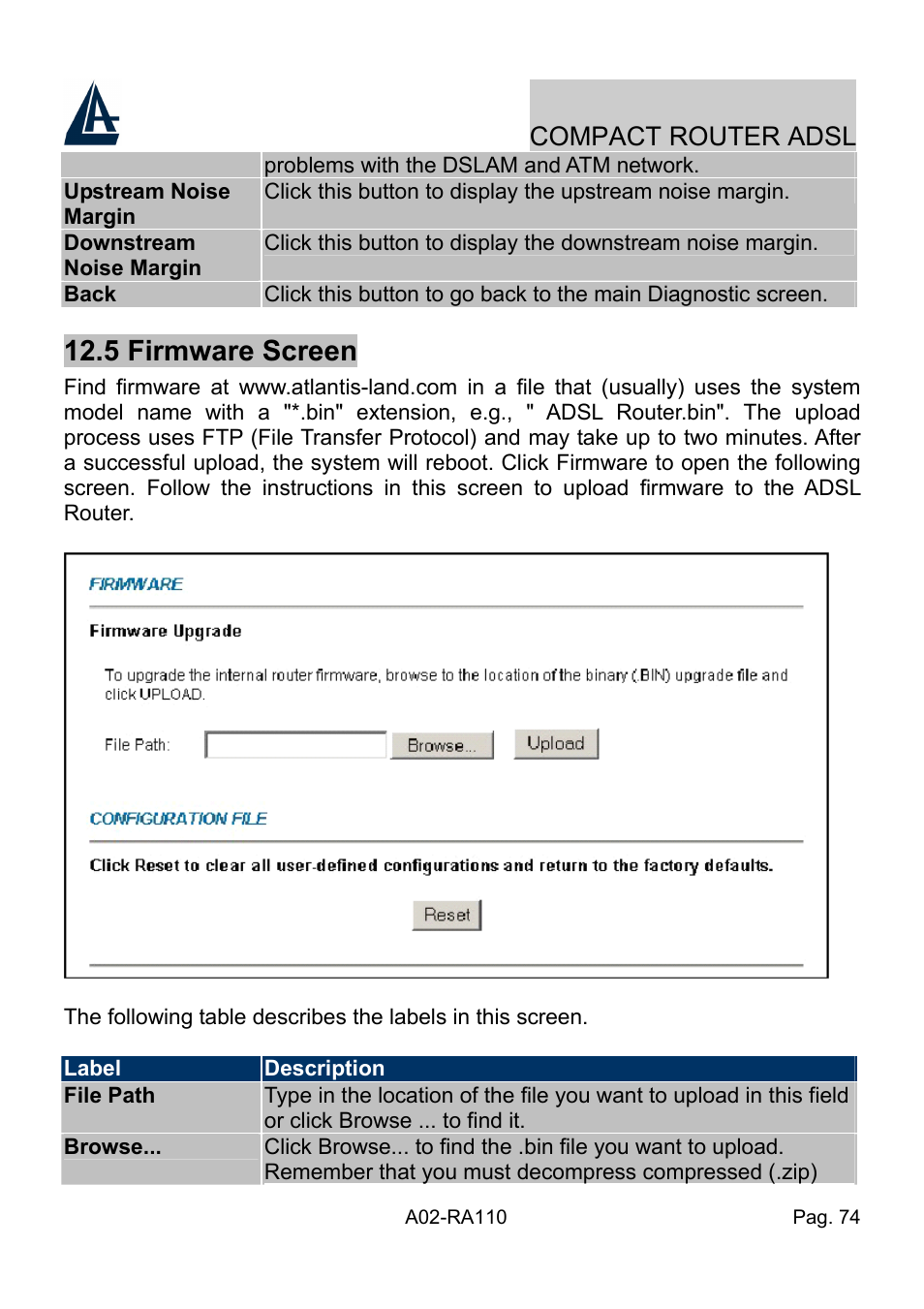 5 firmware screen, Compact router adsl | Atlantis Land Compact Router ADSL A02-RA110 User Manual | Page 82 / 91