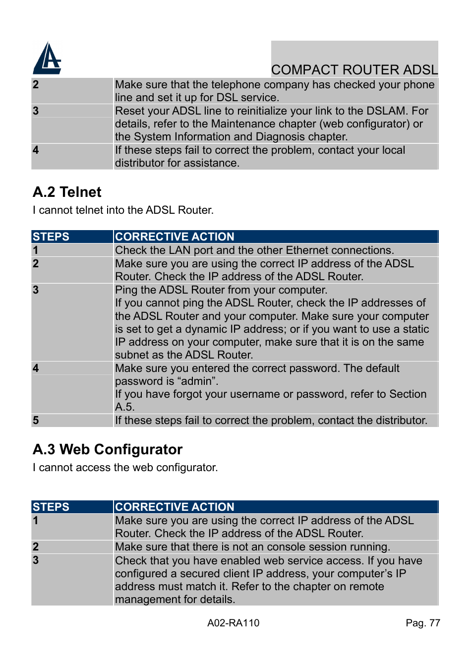 A.2 telnet, A.3 web configurator, Compact router adsl | Atlantis Land Compact Router ADSL A02-RA110 User Manual | Page 85 / 91