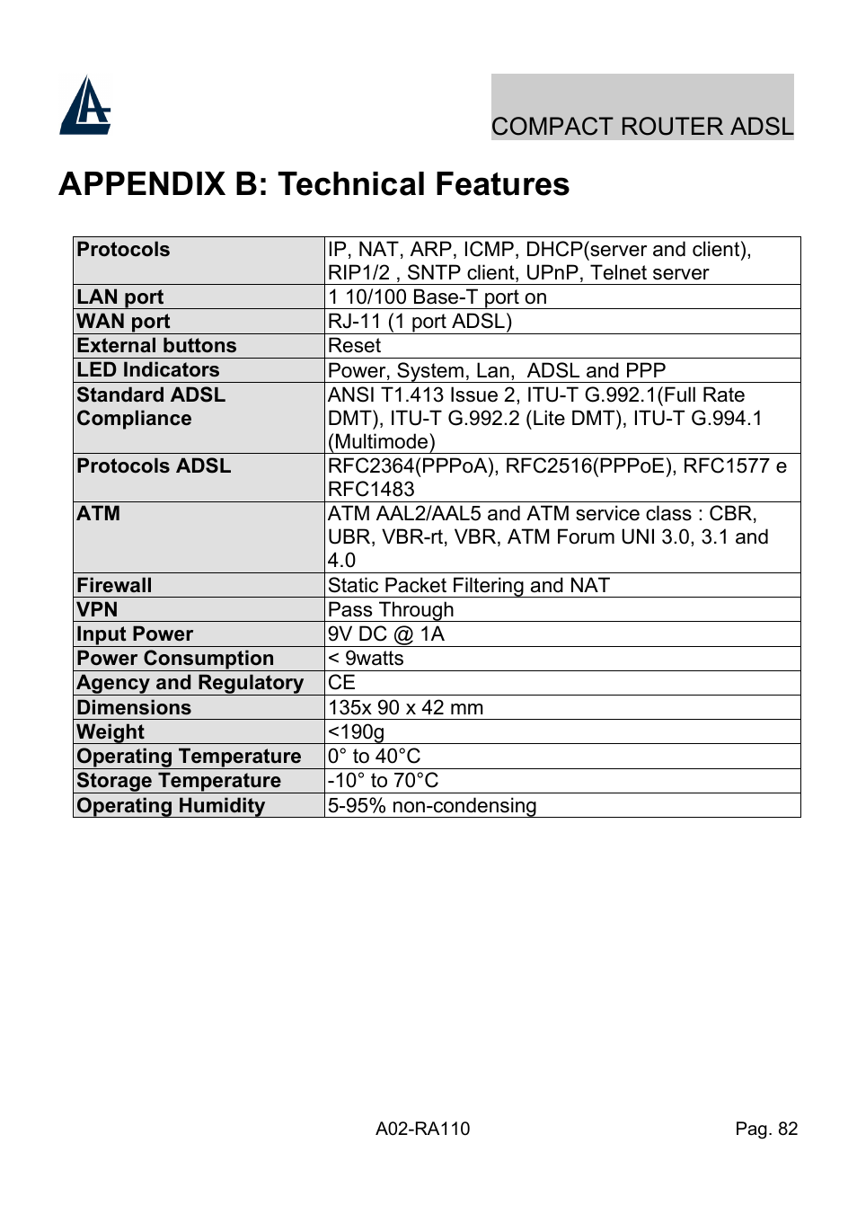 Appendix b: technical features, Compact router adsl | Atlantis Land Compact Router ADSL A02-RA110 User Manual | Page 90 / 91
