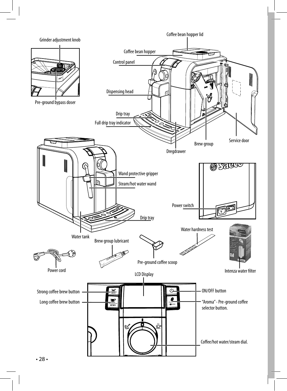 Philips 10003066 User Manual | Page 28 / 96