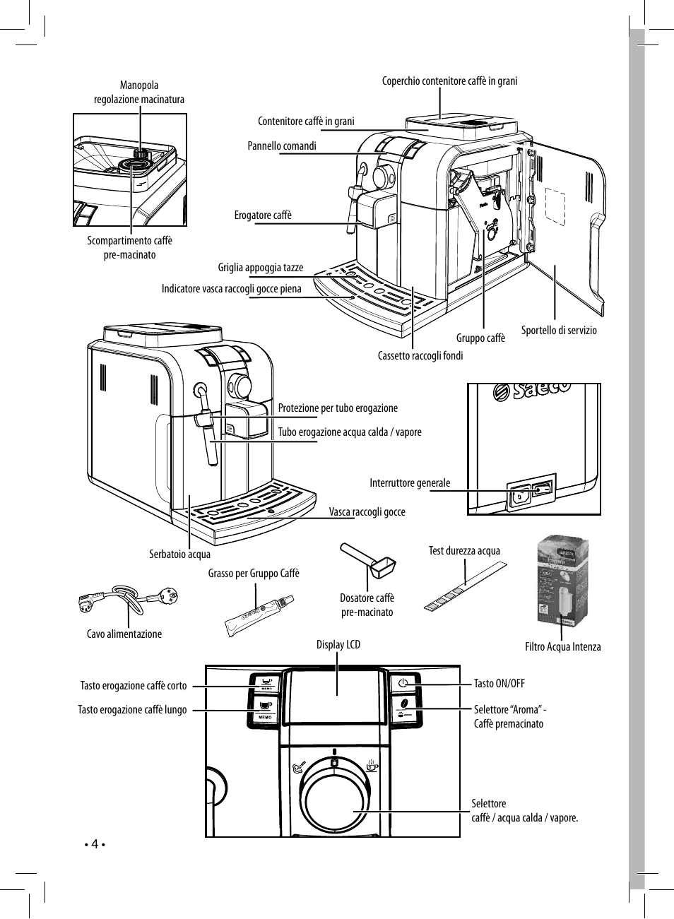 Philips 10003066 User Manual | Page 4 / 96