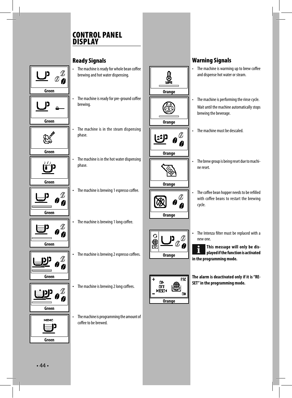 Control panel display, Warning signals, Ready signals | Philips 10003066 User Manual | Page 44 / 96