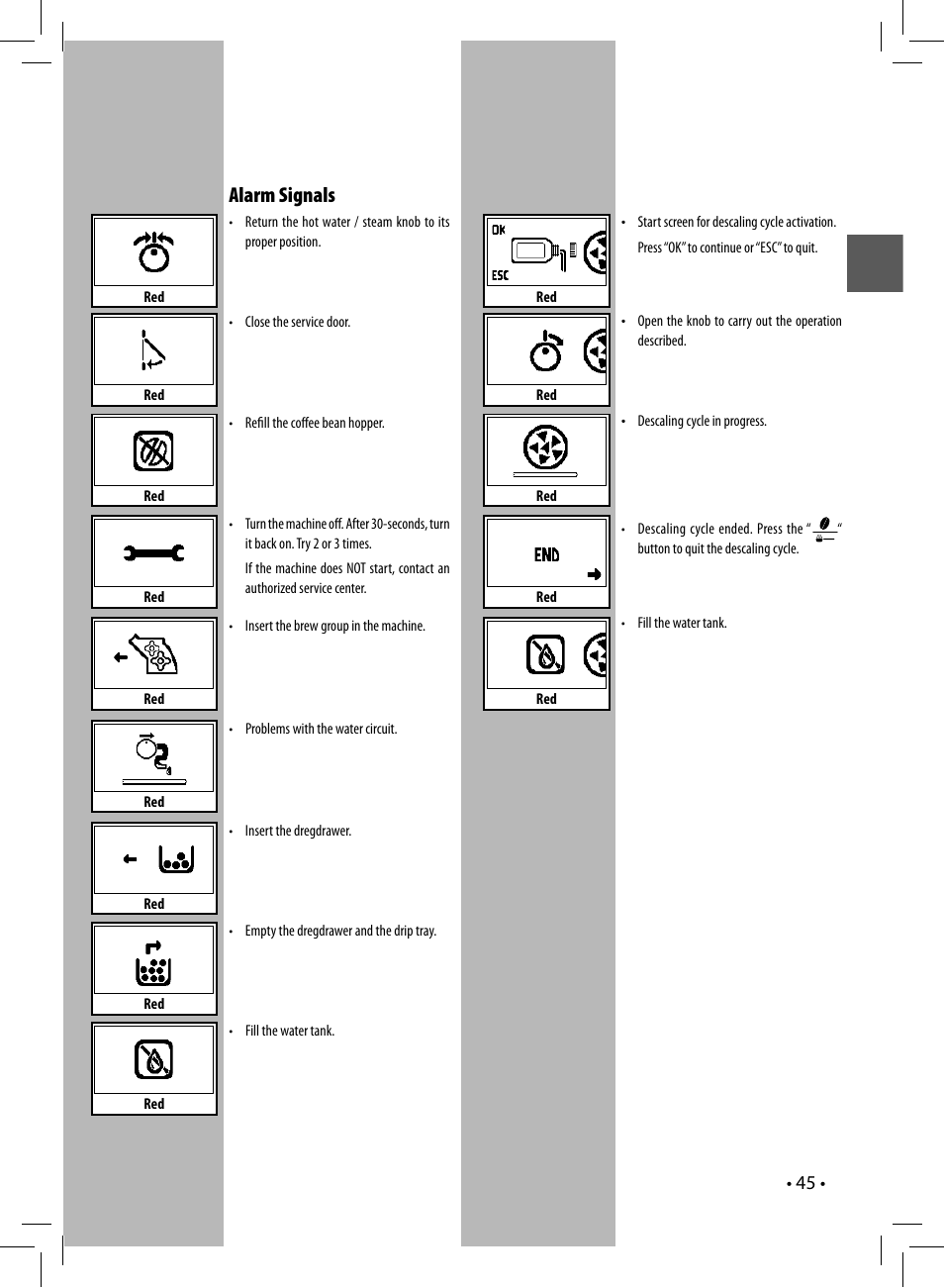 Alarm signals | Philips 10003066 User Manual | Page 45 / 96