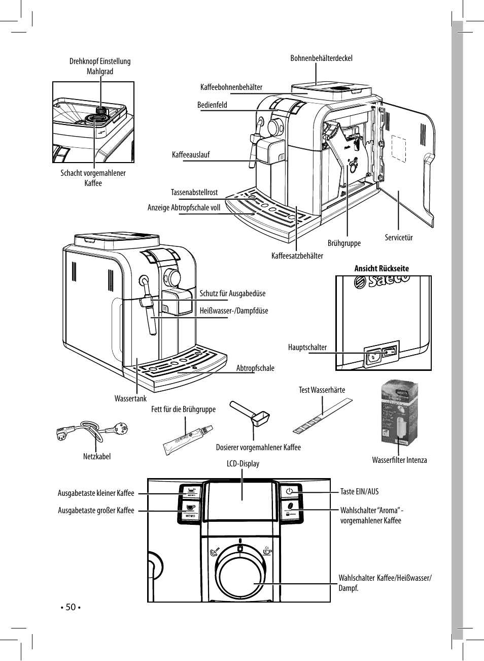 Philips 10003066 User Manual | Page 50 / 96