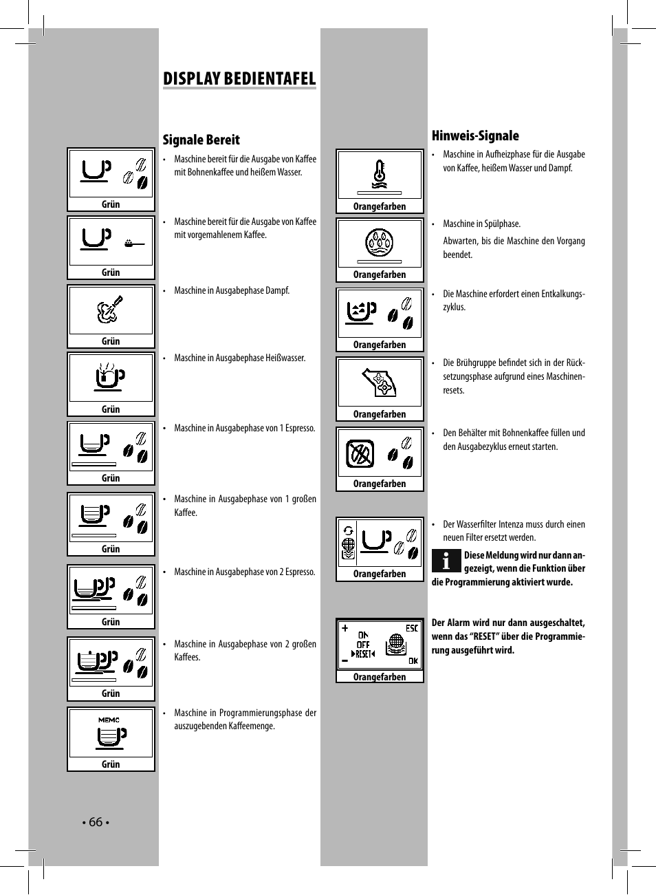 Display bedientafel, Hinweis-signale, Signale bereit | Philips 10003066 User Manual | Page 66 / 96