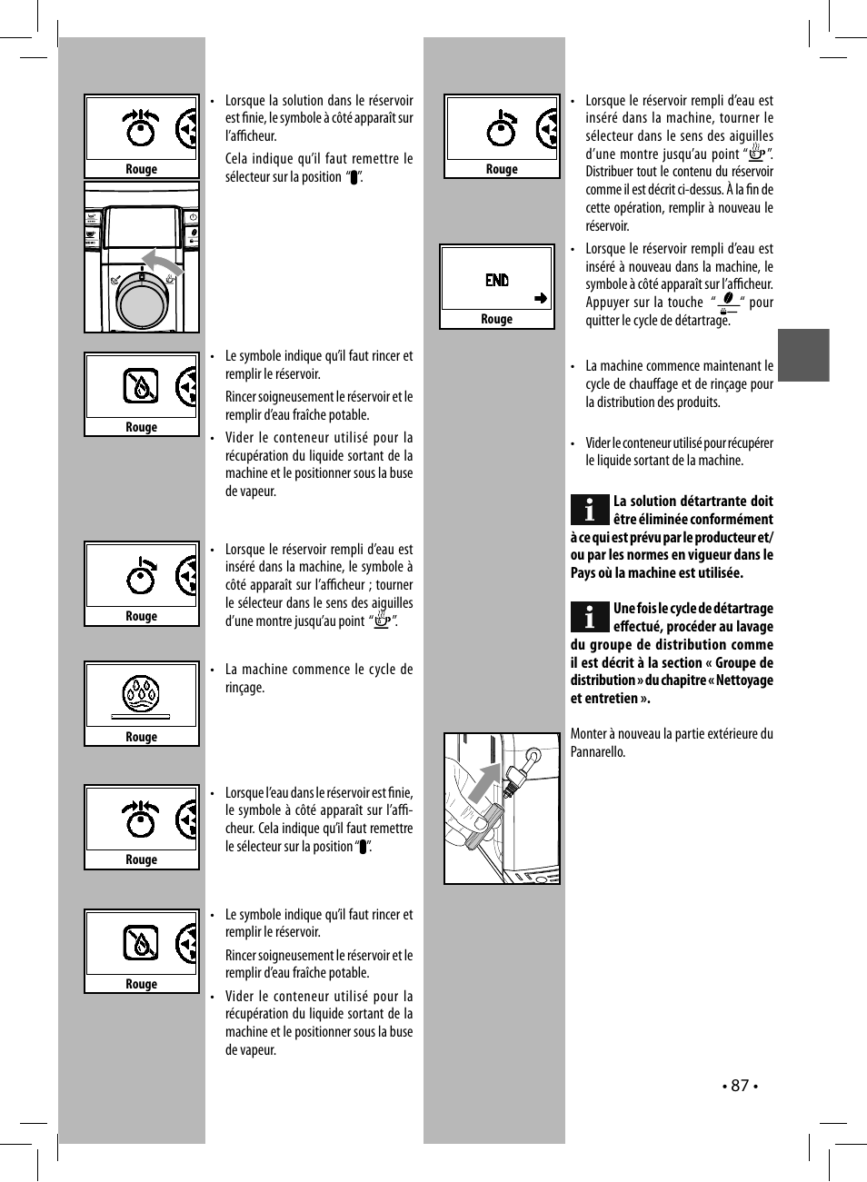 Philips 10003066 User Manual | Page 87 / 96