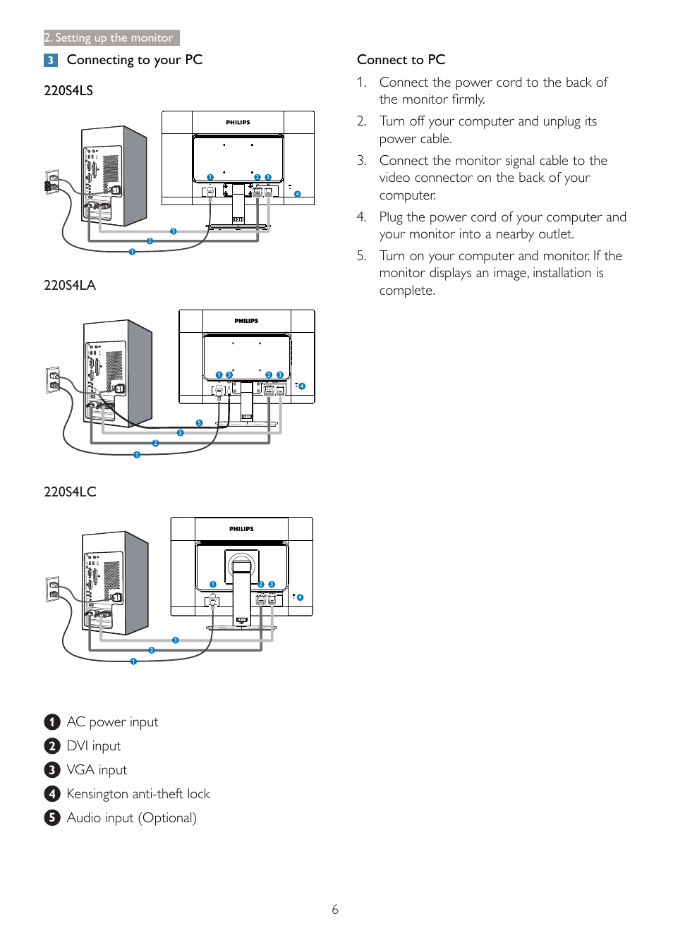 220s4la, 220s4lc, Ac power input | Dvi input, Vga input, Kensington anti-theft lock | Philips 220S4LSB-00 User Manual | Page 8 / 44