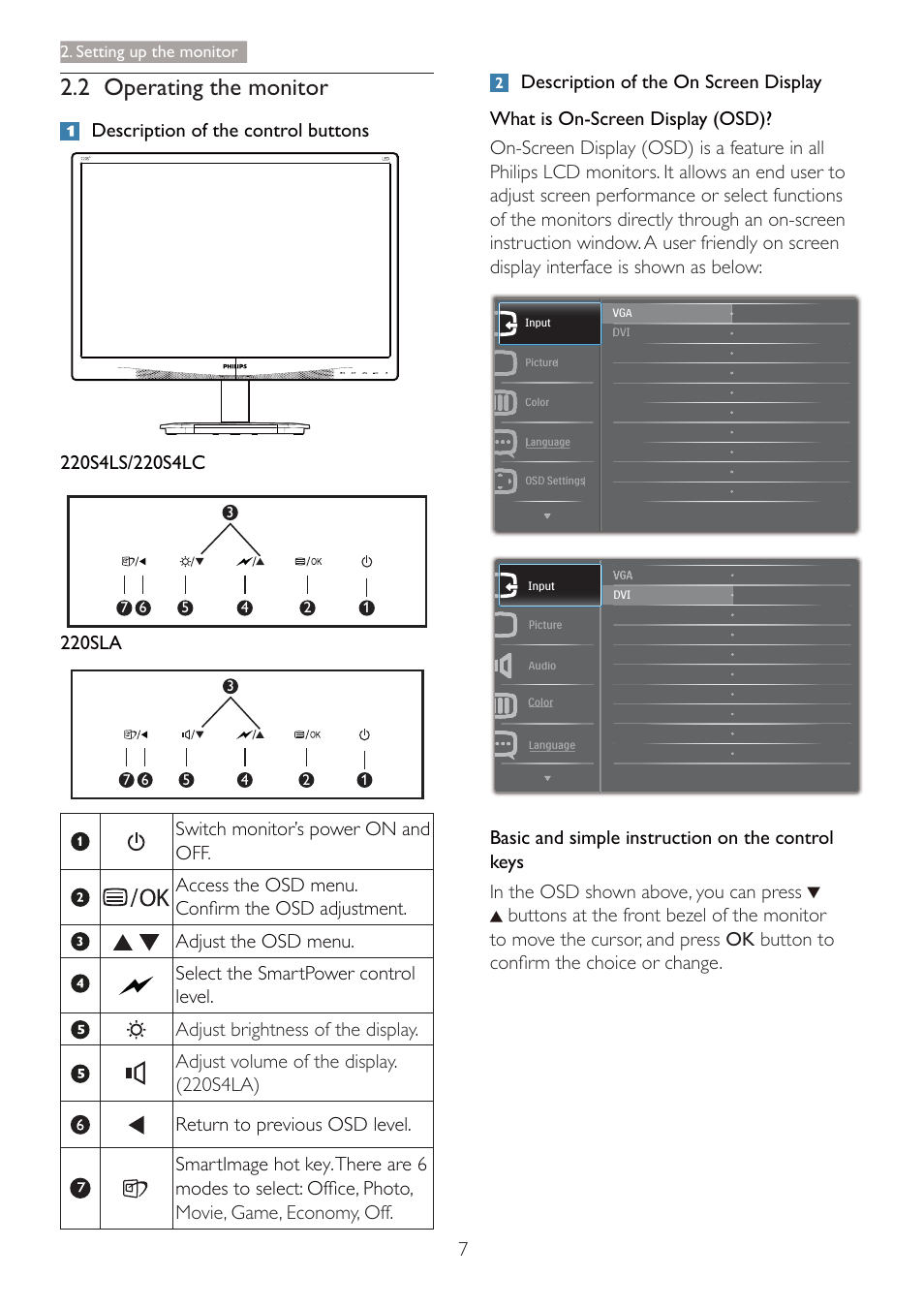 2 operating the monitor, 220sla | Philips 220S4LSB-00 User Manual | Page 9 / 44