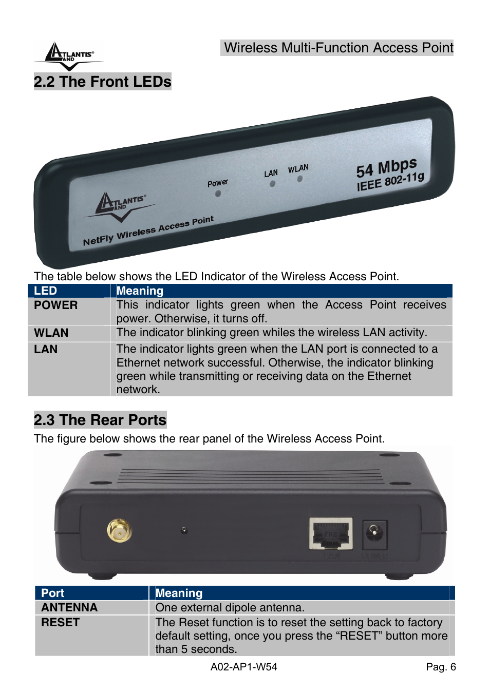 2 the front leds, 3 the rear ports, Wireless multi-function access point | Atlantis Land A02-AP1-W54 User Manual | Page 13 / 53