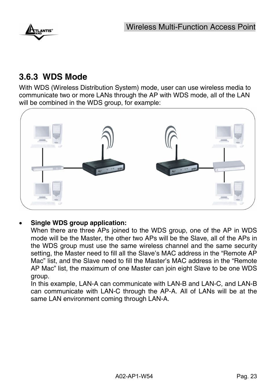 3 wds mode, Wireless multi-function access point | Atlantis Land A02-AP1-W54 User Manual | Page 30 / 53
