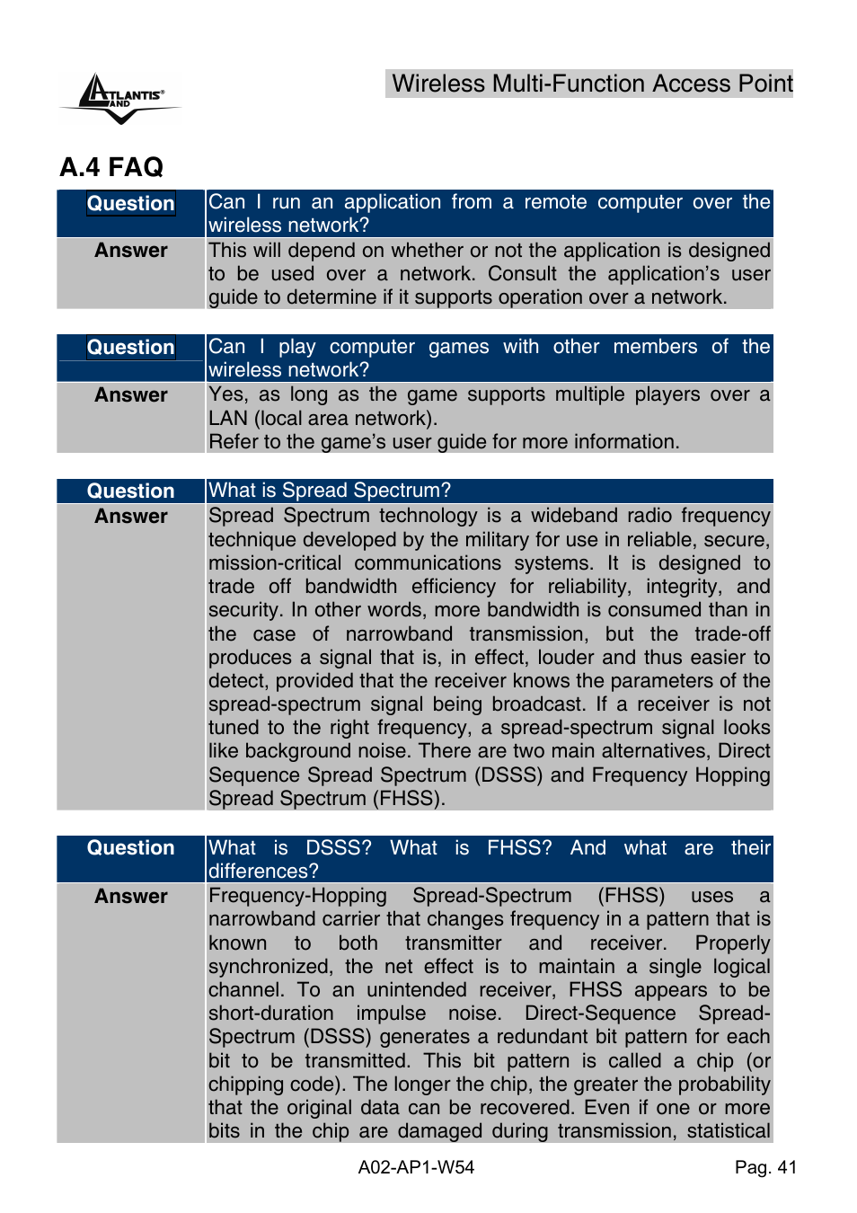 A.4 faq, Wireless multi-function access point | Atlantis Land A02-AP1-W54 User Manual | Page 48 / 53