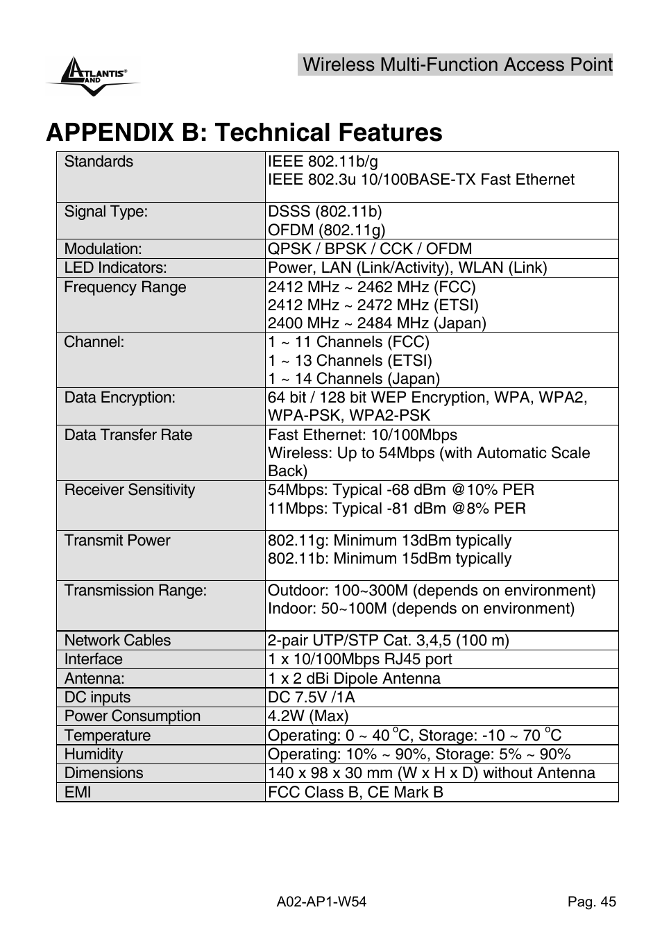 Appendix b: technical features, Wireless multi-function access point | Atlantis Land A02-AP1-W54 User Manual | Page 52 / 53