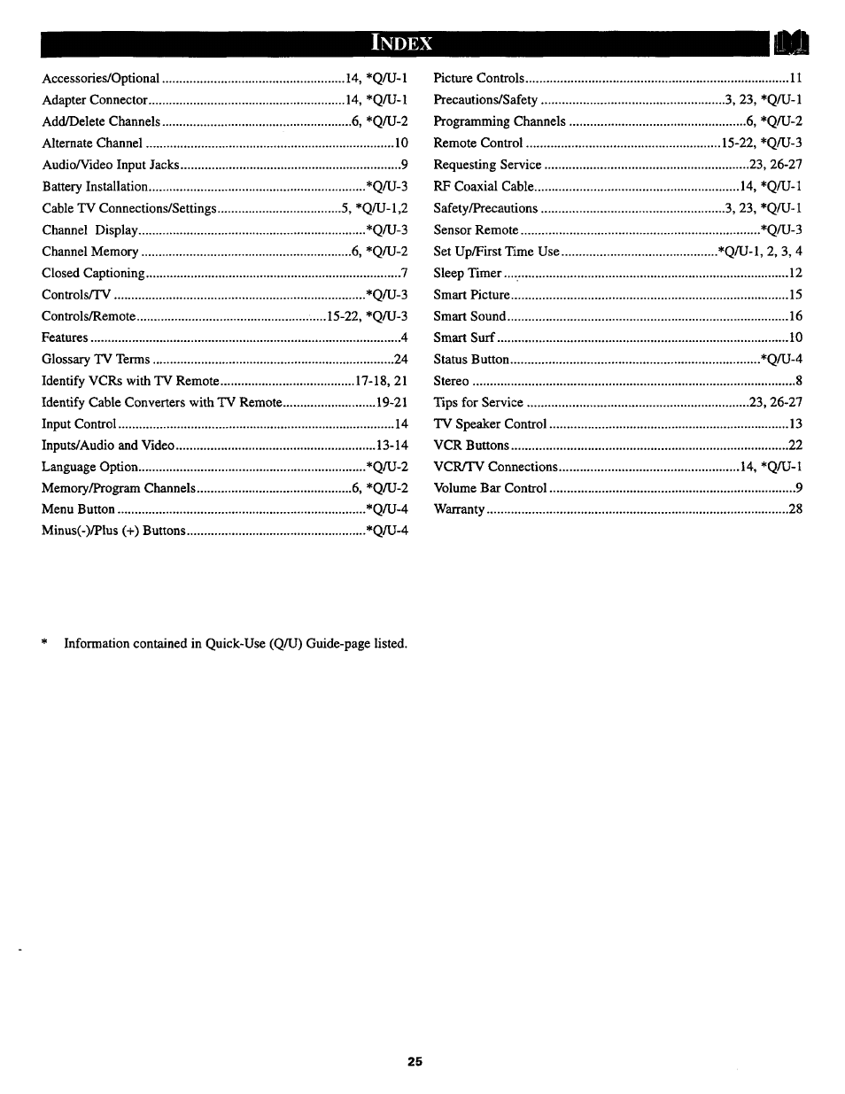 Index, Ndex | Philips COLOR TV 25 INCH TABLE User Manual | Page 25 / 28