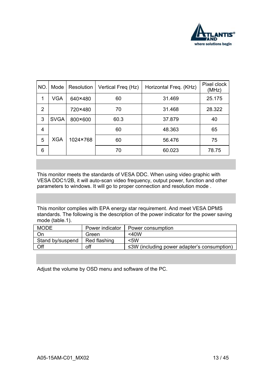 4 plug & play, 5 power management, 6 volume adjust | Atlantis Land I-See S 150 User Manual | Page 13 / 45