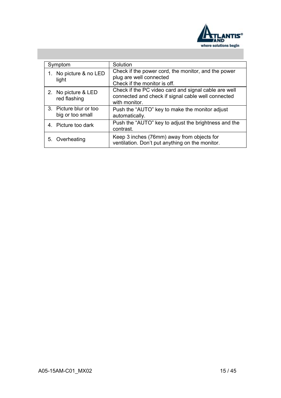 8 simple troubleshooting | Atlantis Land I-See S 150 User Manual | Page 15 / 45