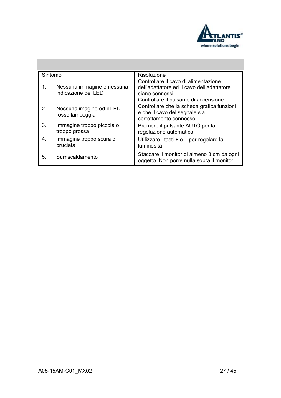 7 problemi vari | Atlantis Land I-See S 150 User Manual | Page 27 / 45