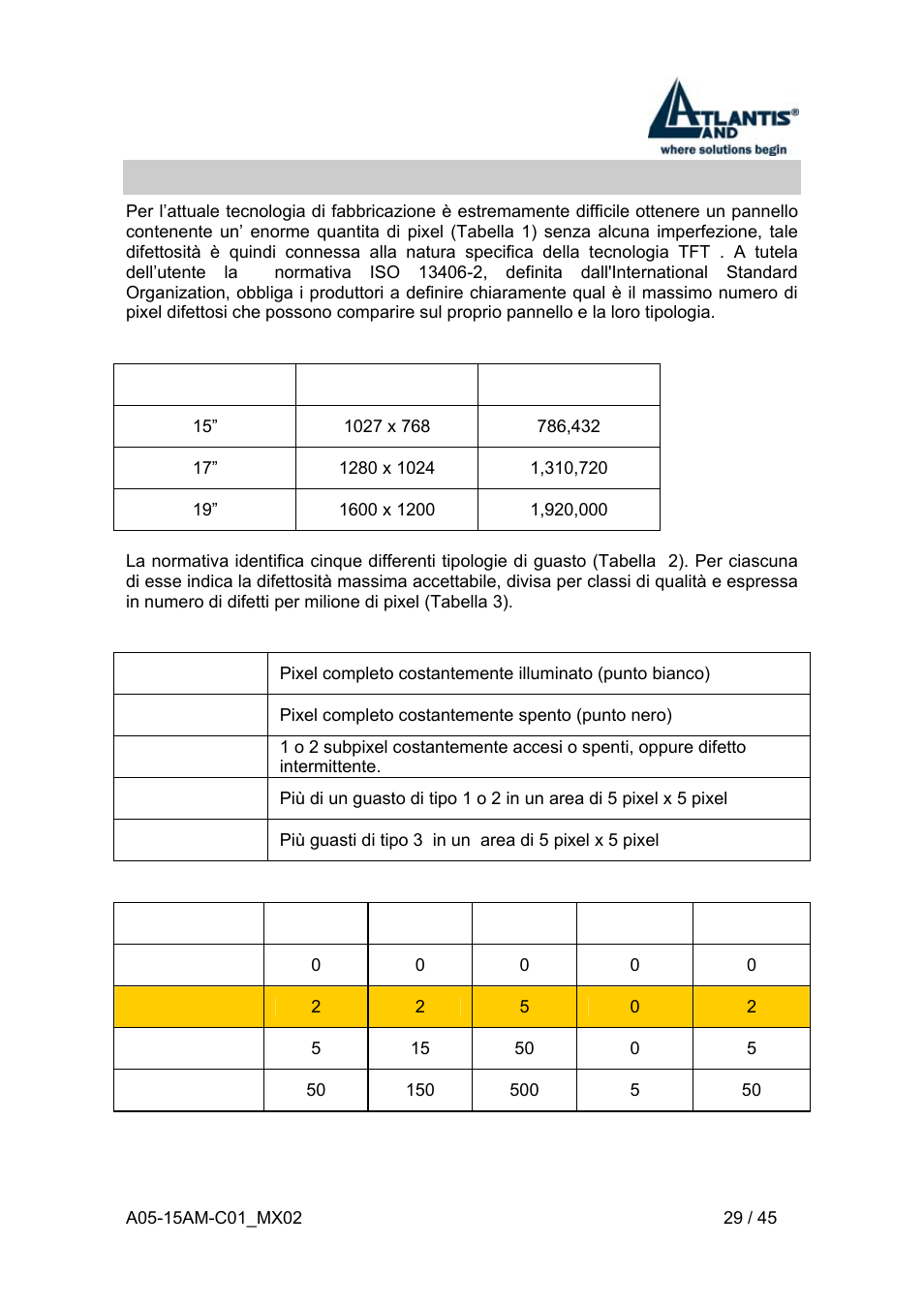 Atlantis Land I-See S 150 User Manual | Page 29 / 45