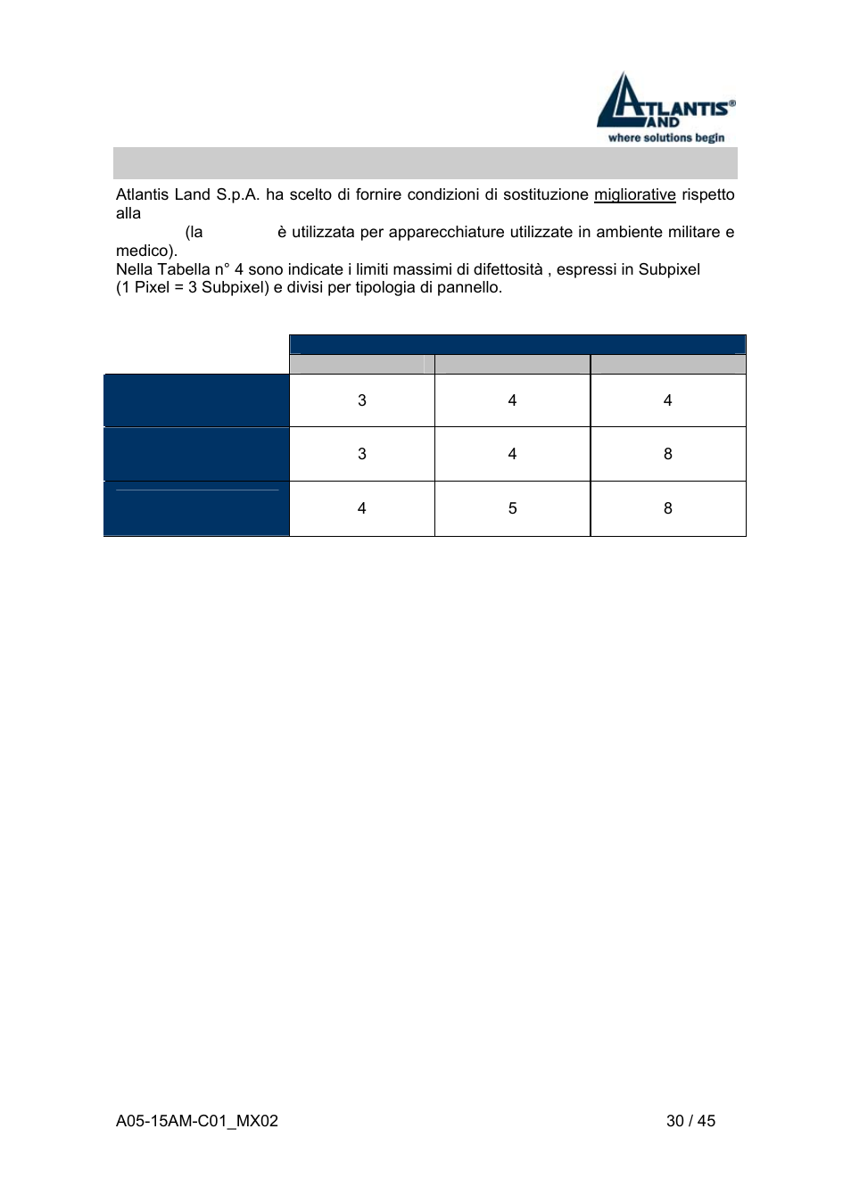 3 condizioni di garanzia atlantis land | Atlantis Land I-See S 150 User Manual | Page 30 / 45