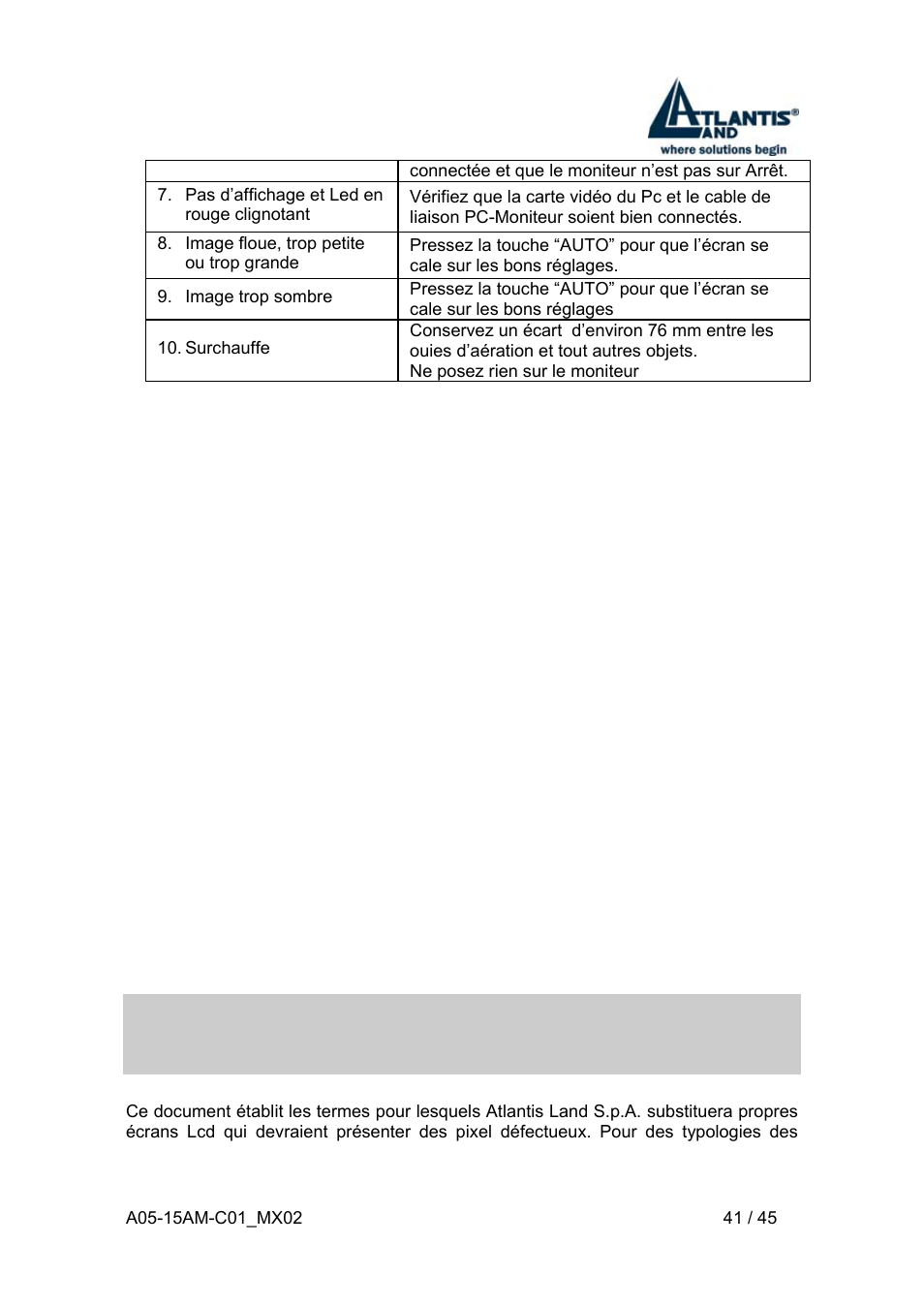 Atlantis Land I-See S 150 User Manual | Page 41 / 45