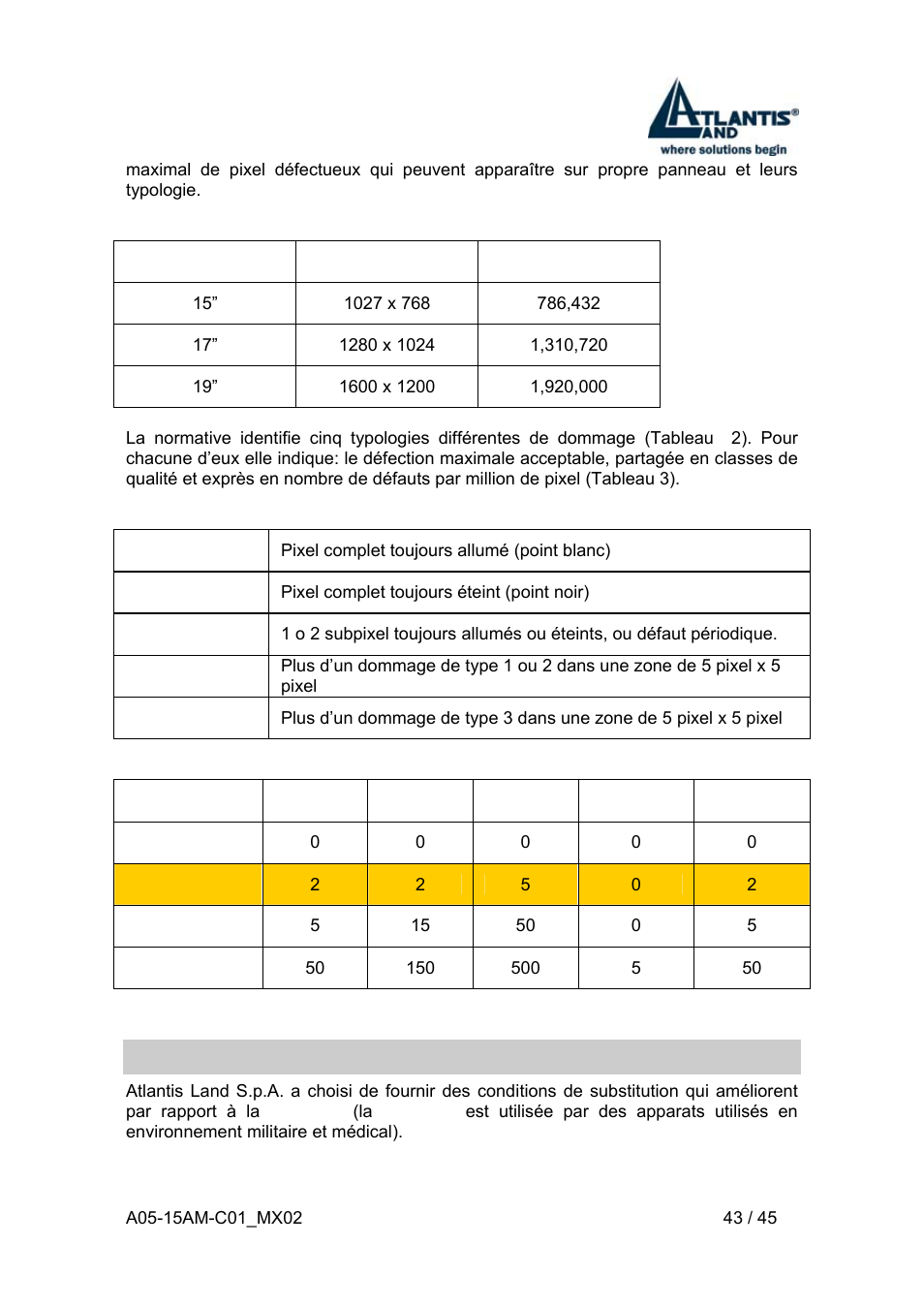 3 conditions de garantie atlantis land | Atlantis Land I-See S 150 User Manual | Page 43 / 45