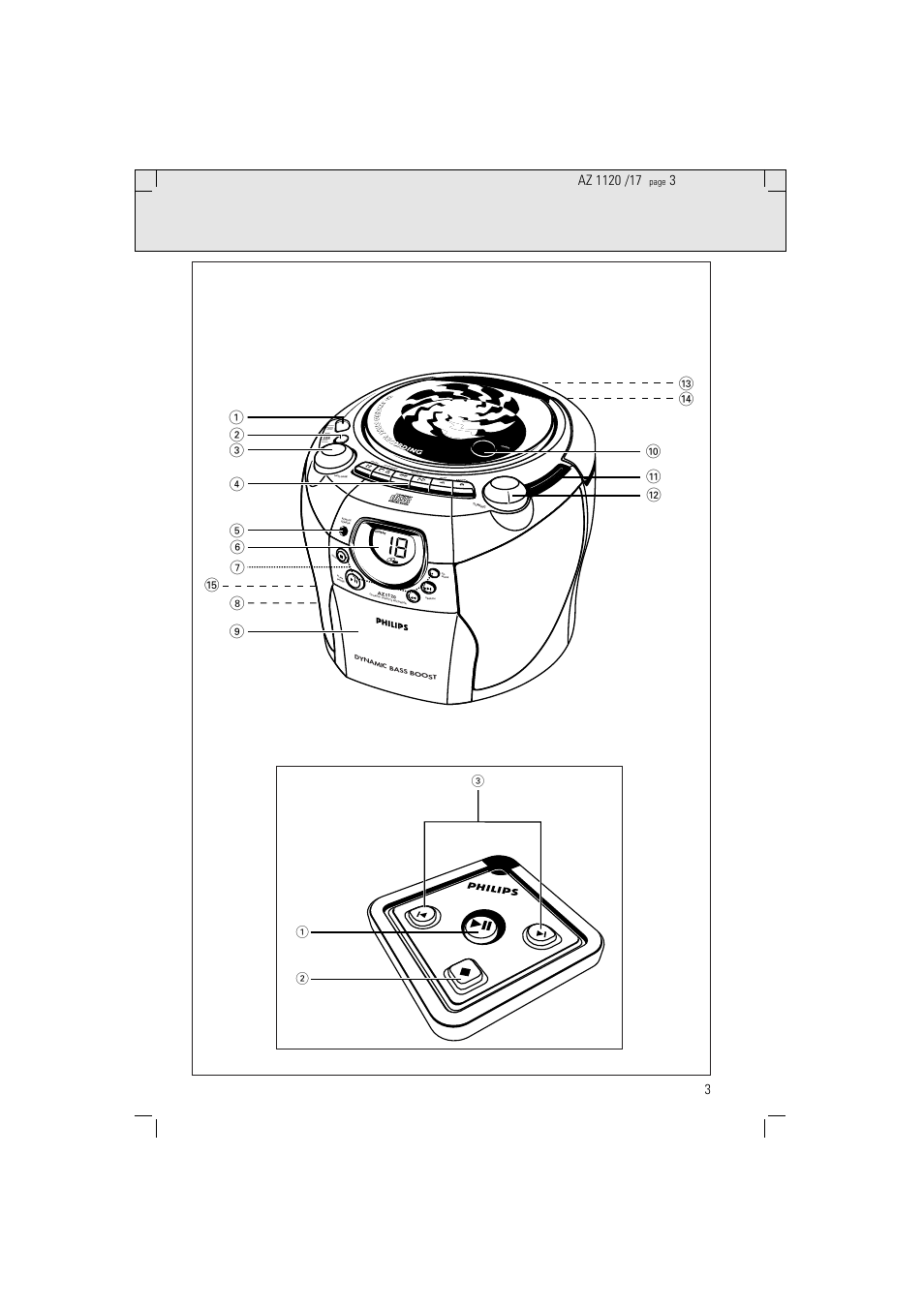 Record play search | Philips PORTABLE RADIO CASS REC + CD User Manual | Page 3 / 38