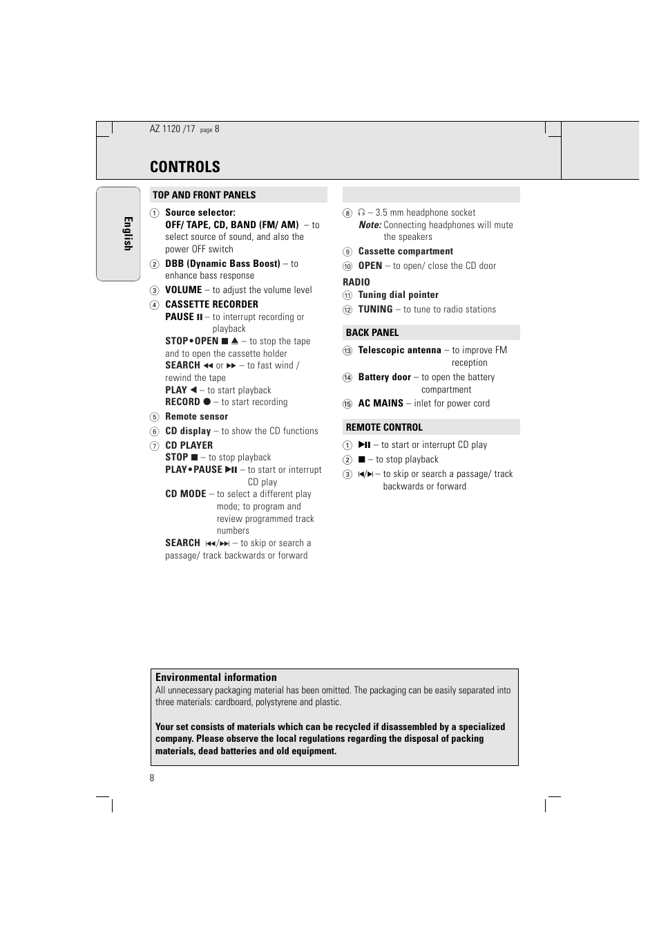 Controls | Philips PORTABLE RADIO CASS REC + CD User Manual | Page 8 / 38