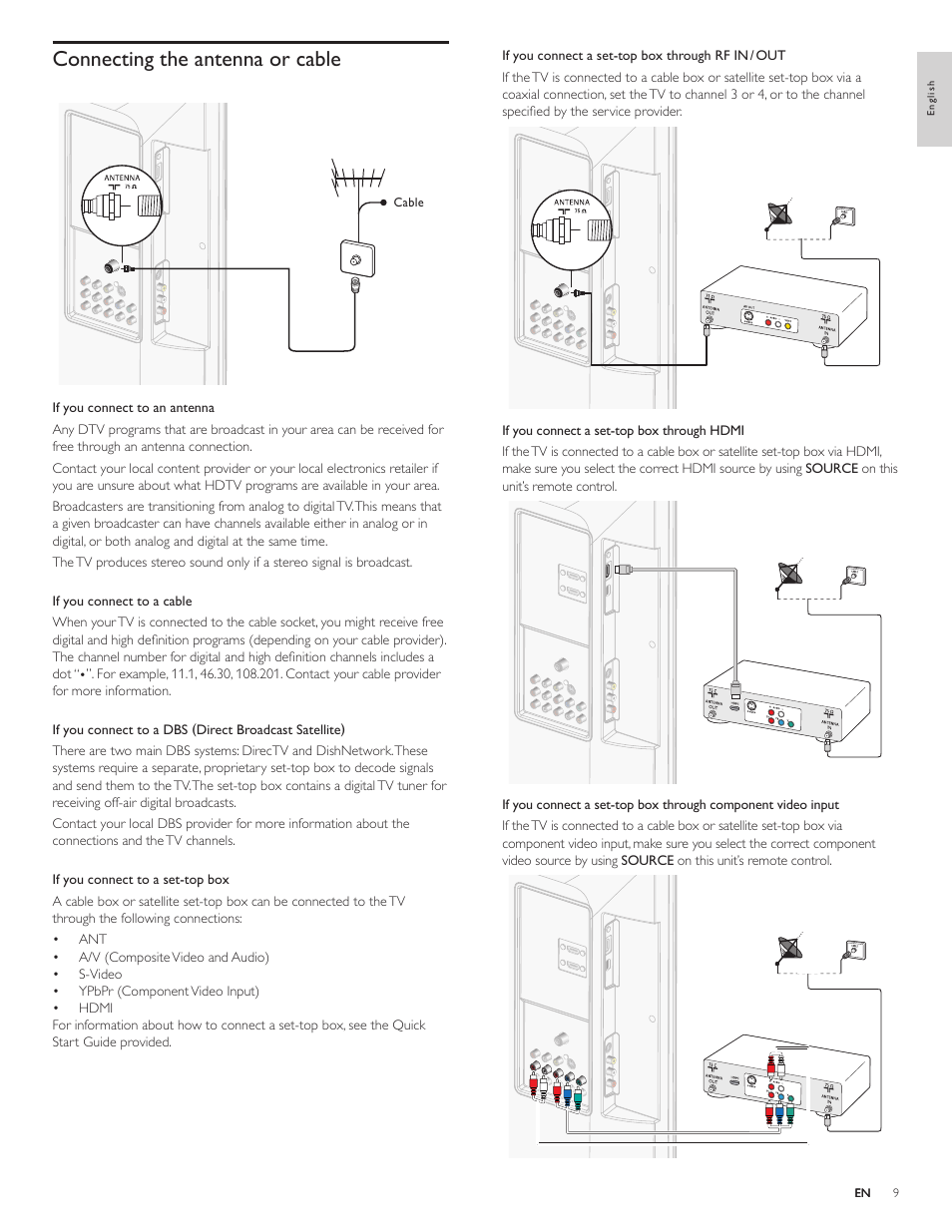 Connecting the antenna or cable | Philips 32PFL4505D-F7 User Manual | Page 10 / 38