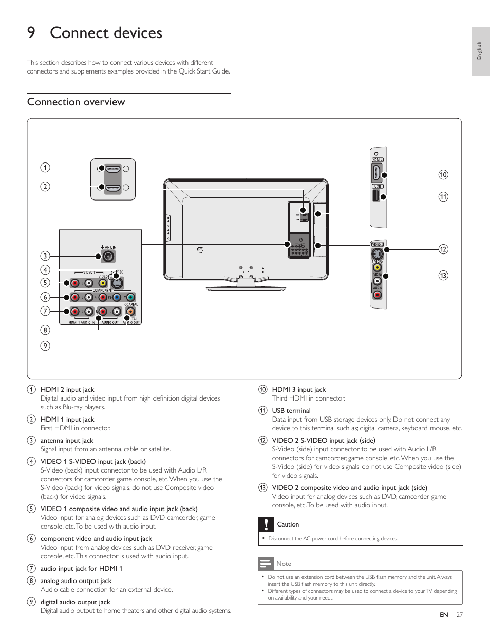 9 connect devices, Connection overview | Philips 32PFL4505D-F7 User Manual | Page 28 / 38