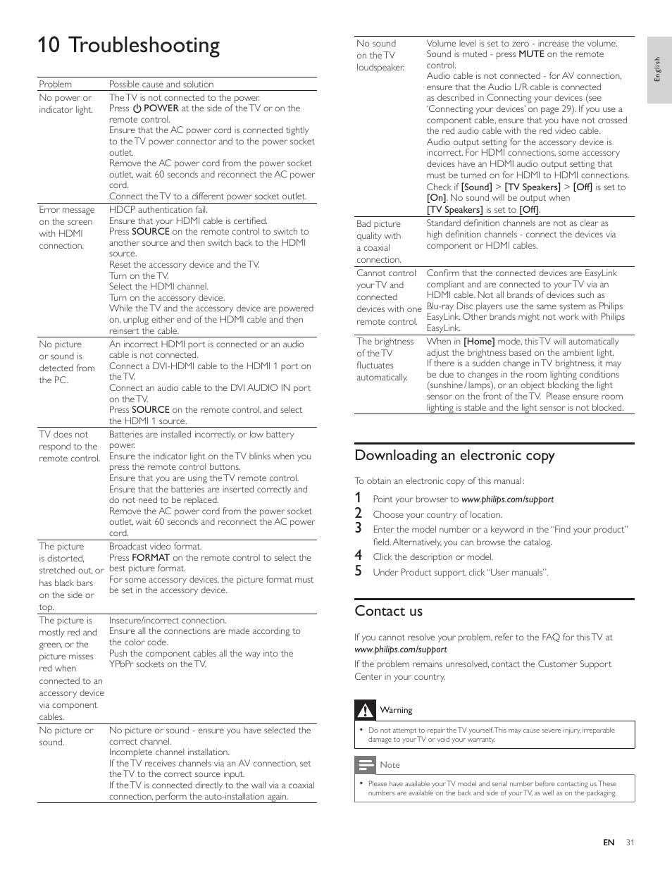 10 troubleshooting, Downloading an electronic copy, Contact us | Philips 32PFL4505D-F7 User Manual | Page 32 / 38