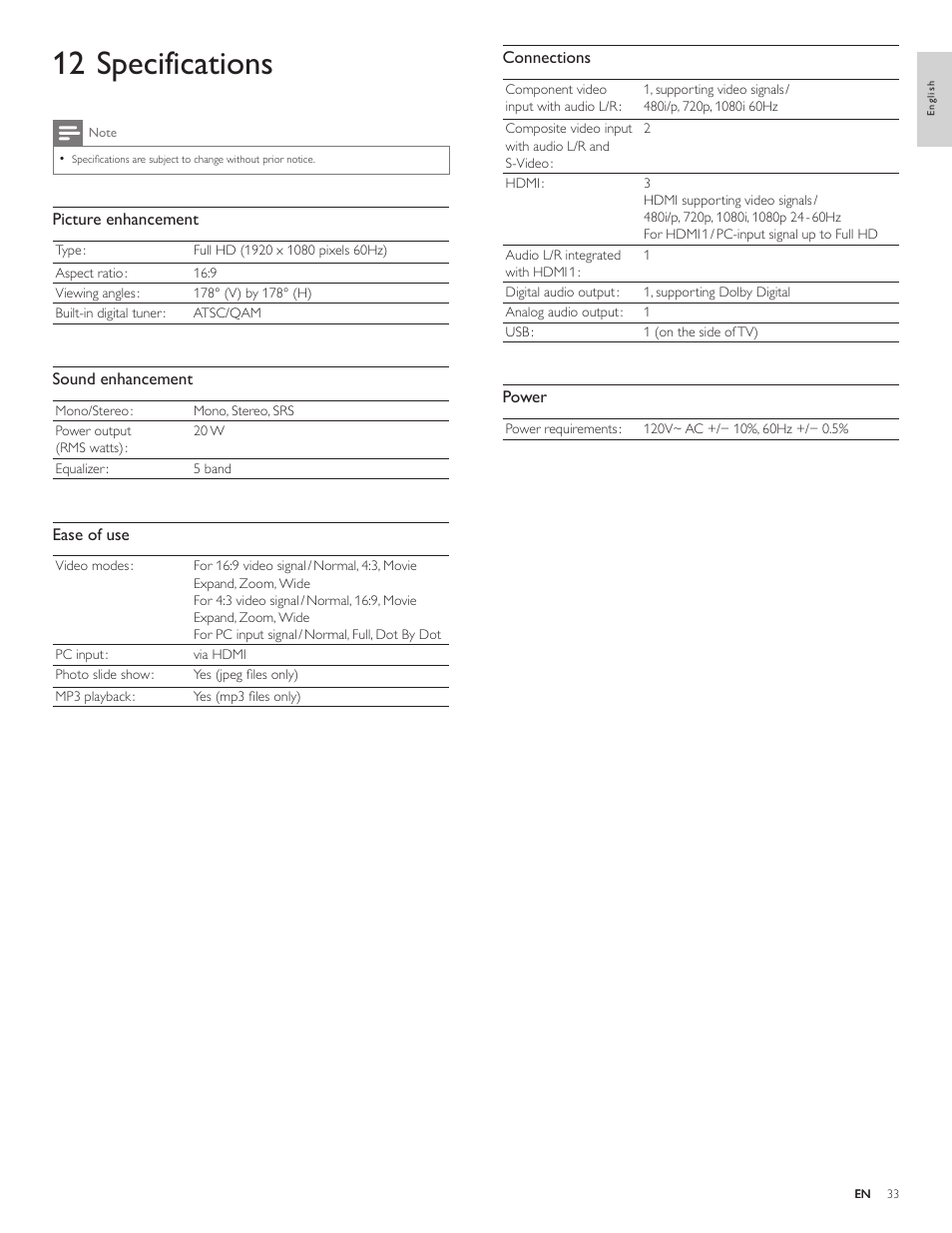 12 specifications | Philips 32PFL4505D-F7 User Manual | Page 34 / 38