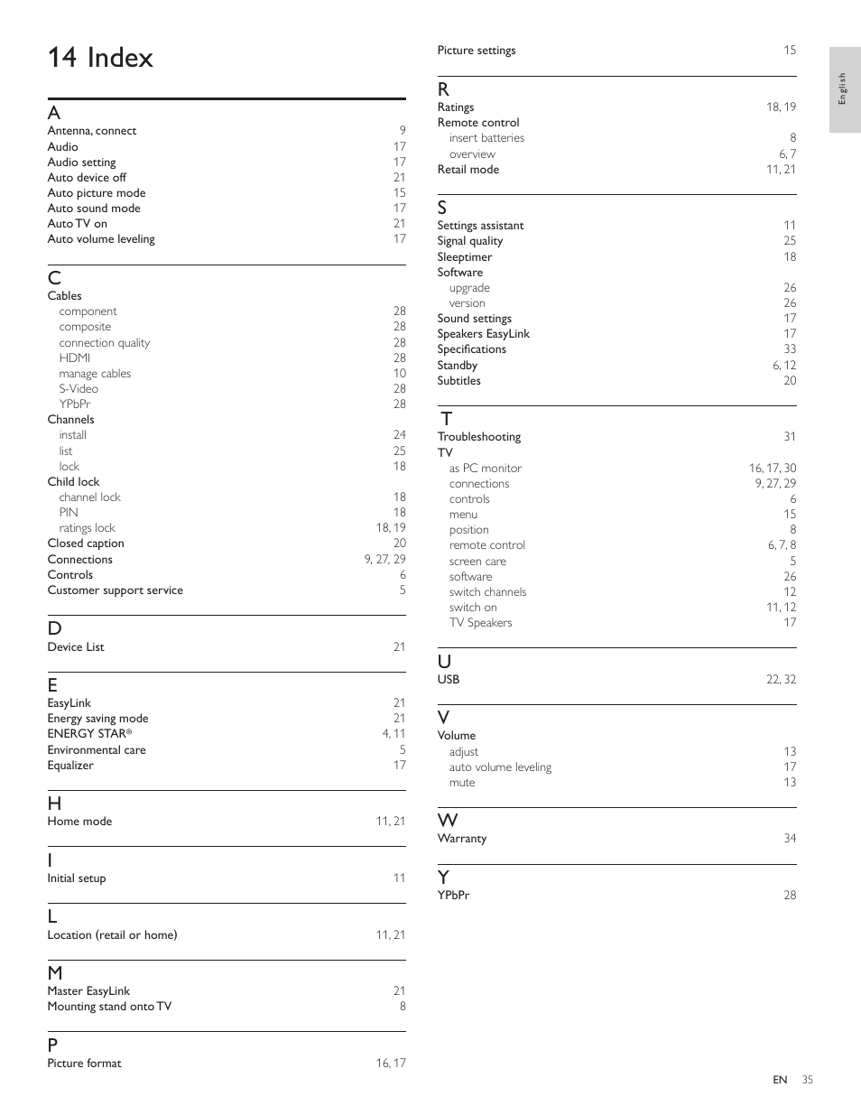 14 index | Philips 32PFL4505D-F7 User Manual | Page 36 / 38