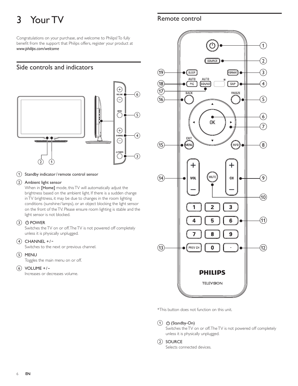 3 your tv, Remote control, Side controls and indicators | Philips 32PFL4505D-F7 User Manual | Page 7 / 38