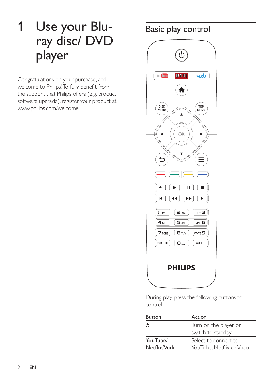 1 use your blu-ray disc/ dvd player, Basic play control | Philips BDP2285-F7 User Manual | Page 12 / 30