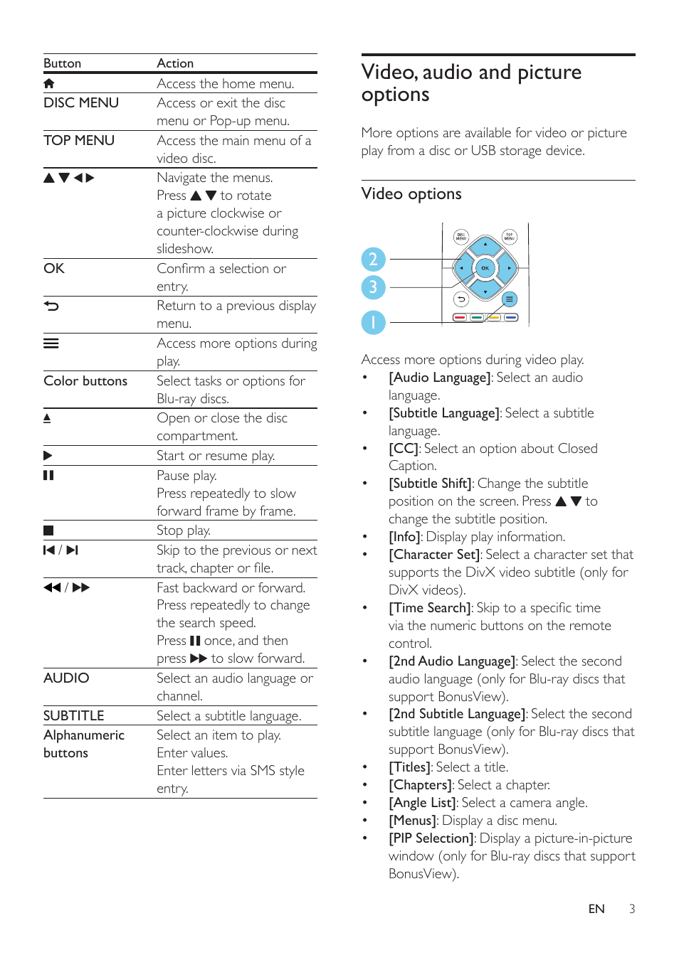 Video, audio and picture options | Philips BDP2285-F7 User Manual | Page 13 / 30
