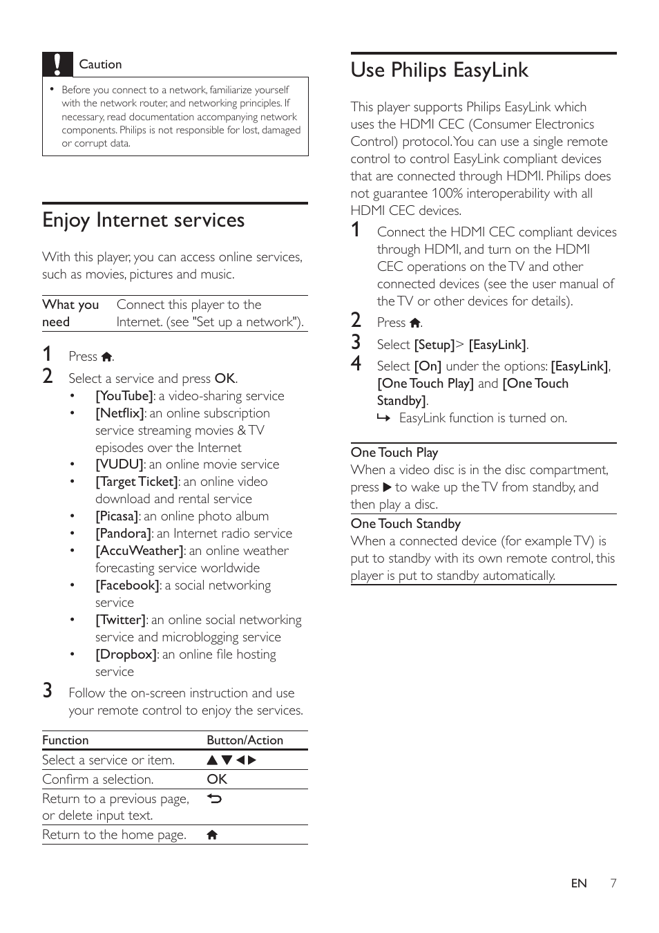 Enjoy internet services, Use philips easylink | Philips BDP2285-F7 User Manual | Page 17 / 30