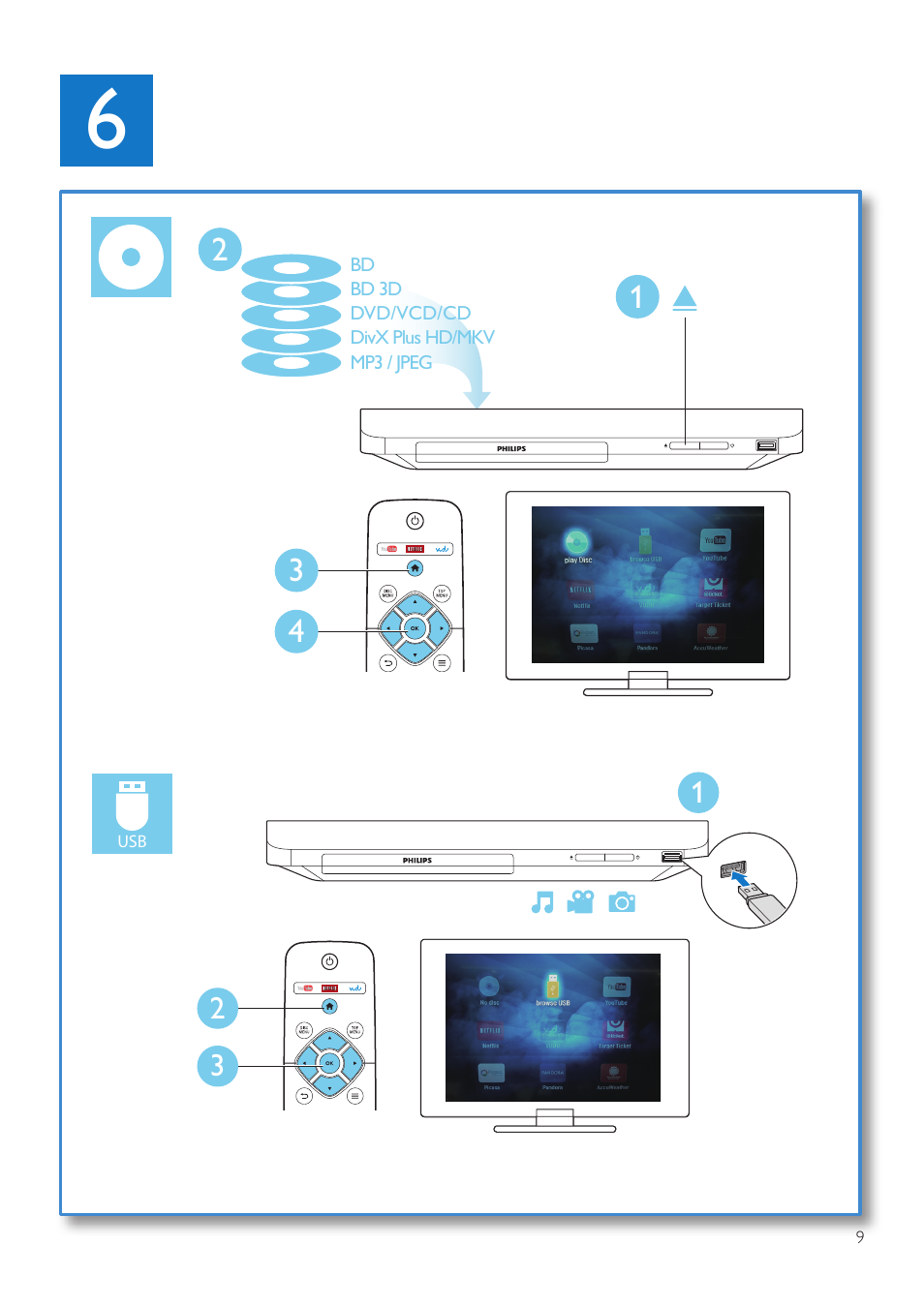Philips BDP2285-F7 User Manual | Page 9 / 30