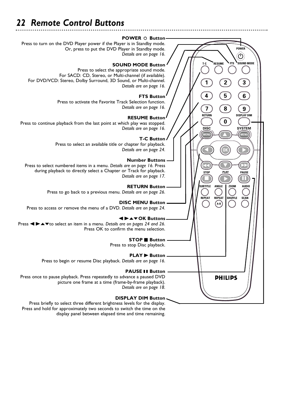 22 remote control buttons, Зй е | Philips DVD962SA99 User Manual | Page 22 / 56