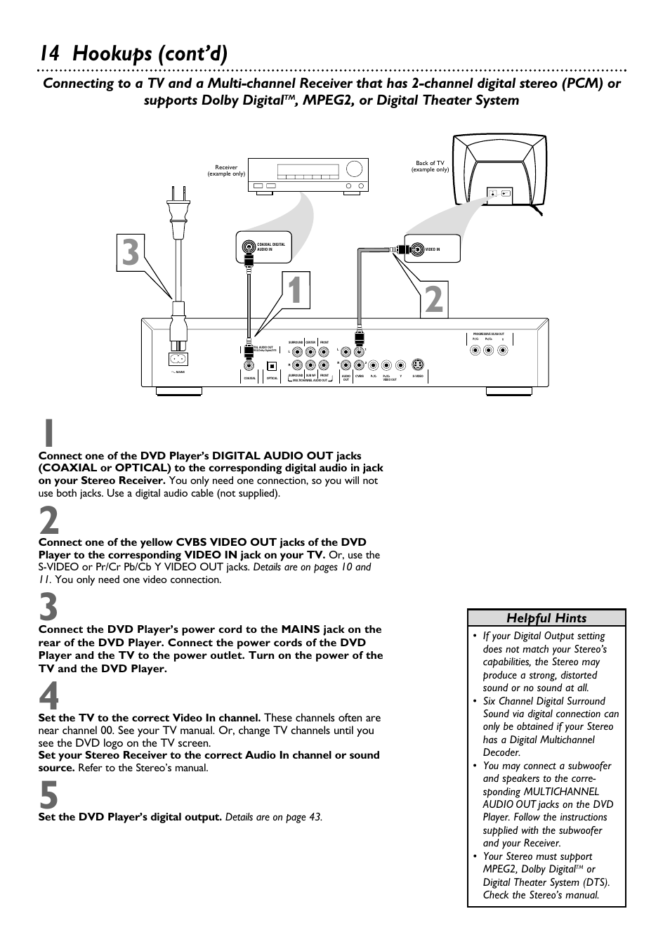 14 hookups (cont’d), Mpeg2, or digital theater system, Helpful hints | Philips DVD962SA User Manual | Page 14 / 56