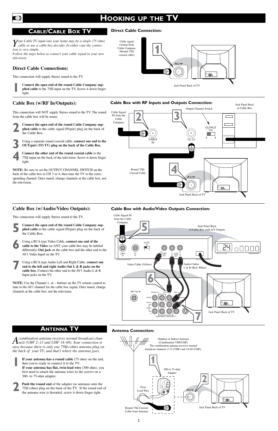 Ooking up the | Philips 27PT633R User Manual | Page 2 / 4