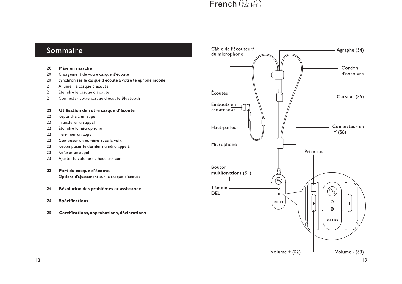 French (&i^), Sommaire | Philips SHB1300-27 User Manual | Page 10 / 13