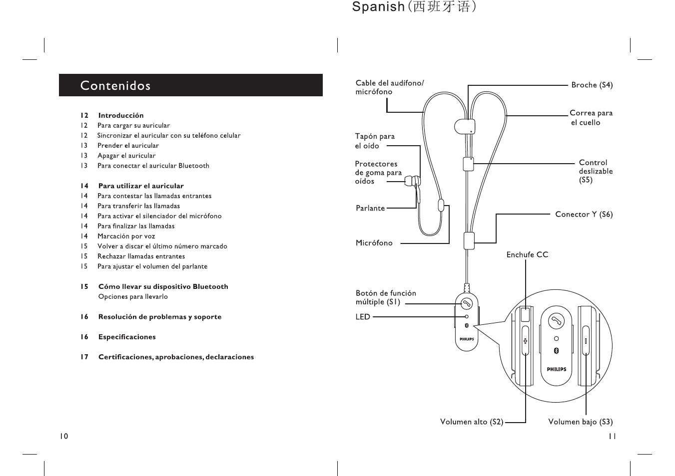 Philips SHB1300-27 User Manual | Page 6 / 13