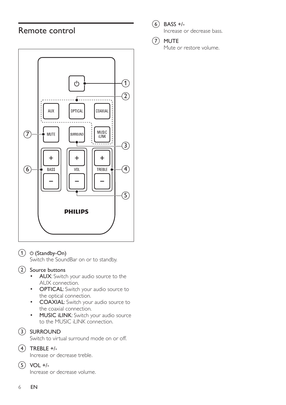 Care for your product, Care of the environment, Remote control | Philips CSS2123-F7 User Manual | Page 7 / 15