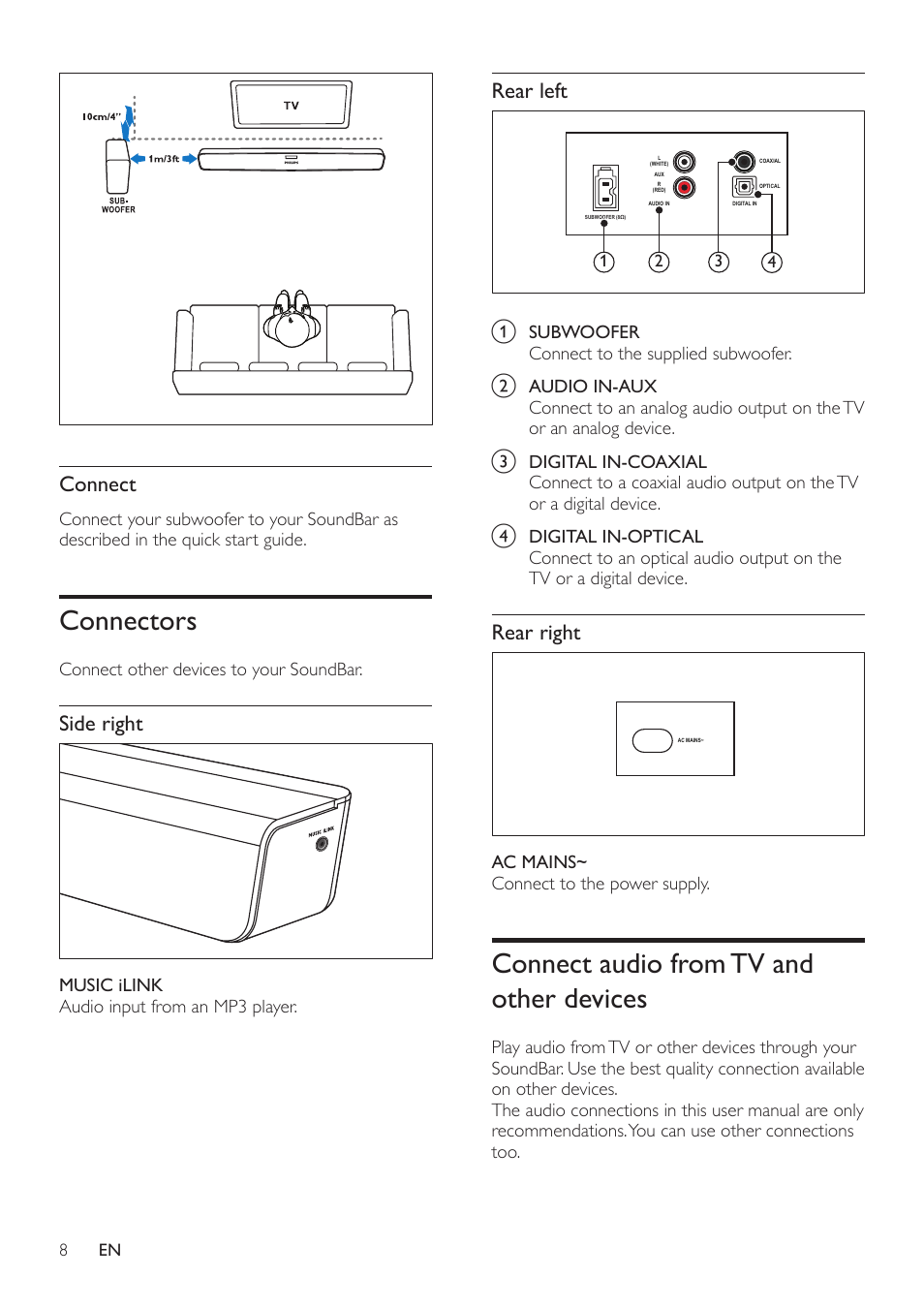 4 your soundbar, Main unit, Remote control | Connectors, Connect audio from tv and other devices | Philips CSS2123-F7 User Manual | Page 9 / 15