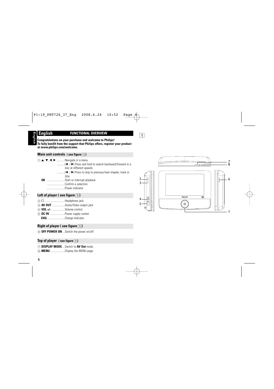 English | Philips PET726-37B User Manual | Page 6 / 19