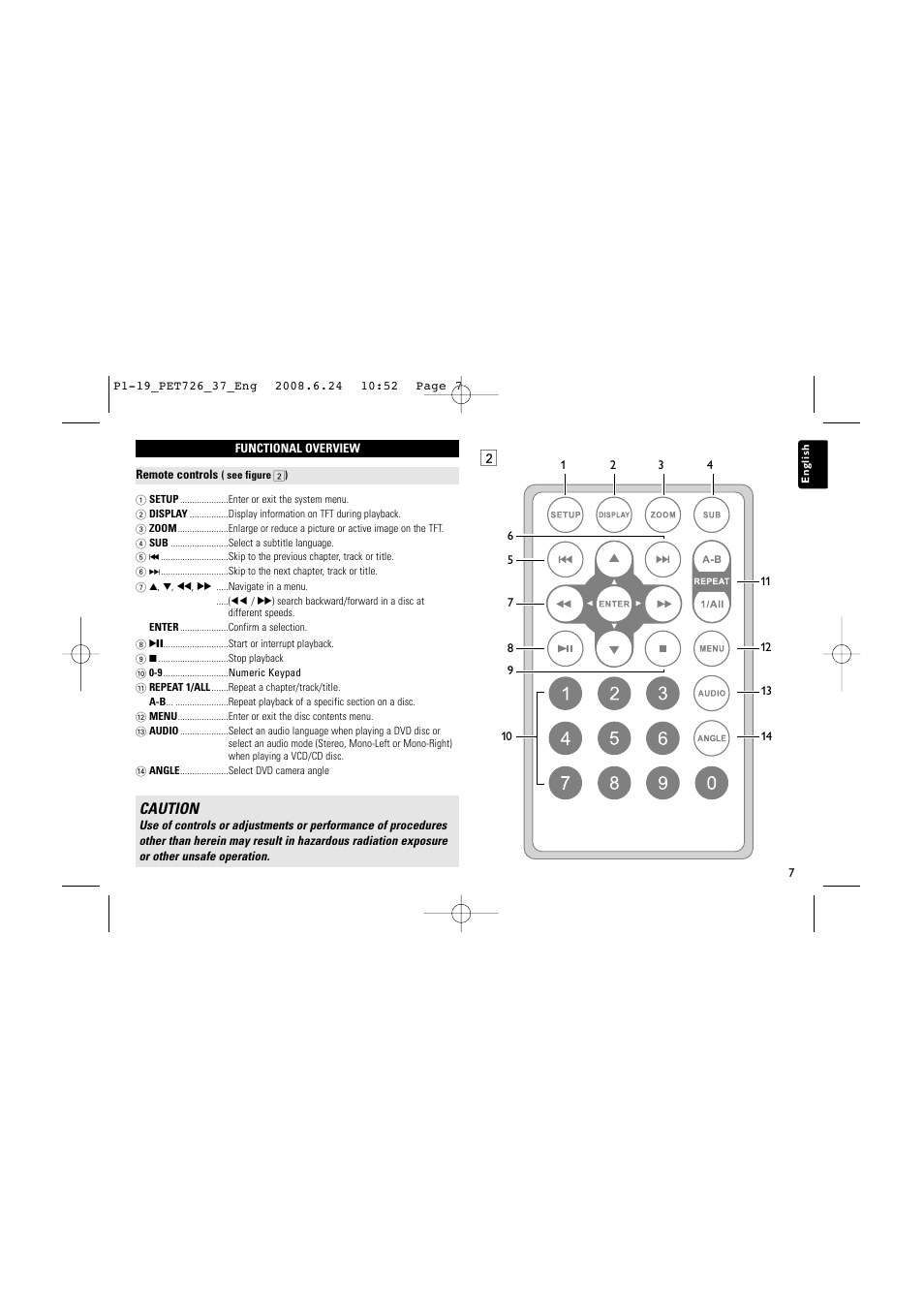 Caution | Philips PET726-37B User Manual | Page 7 / 19