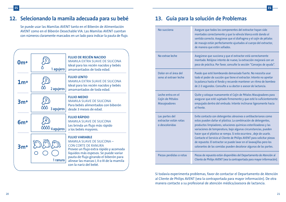 Guía para la solución de problemas, Selecionando la mamila adecuada para su bebé | Philips SCF300-20 User Manual | Page 13 / 20