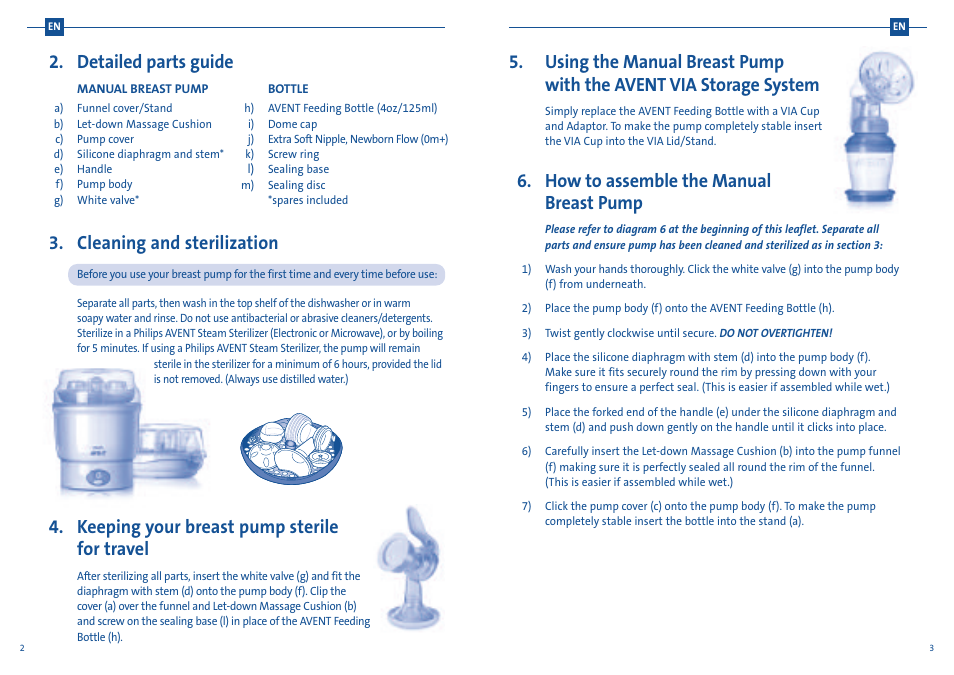 How to assemble the manual breast pump, Detailed parts guide, Cleaning and sterilization | Keeping your breast pump sterile for travel | Philips SCF300-20 User Manual | Page 4 / 20