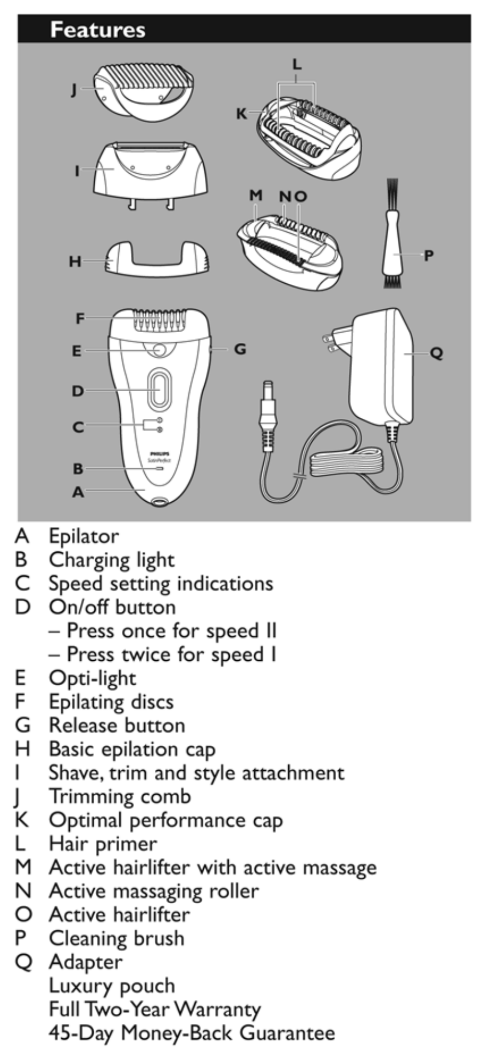 Philips HP6576-50 User Manual | Page 3 / 12