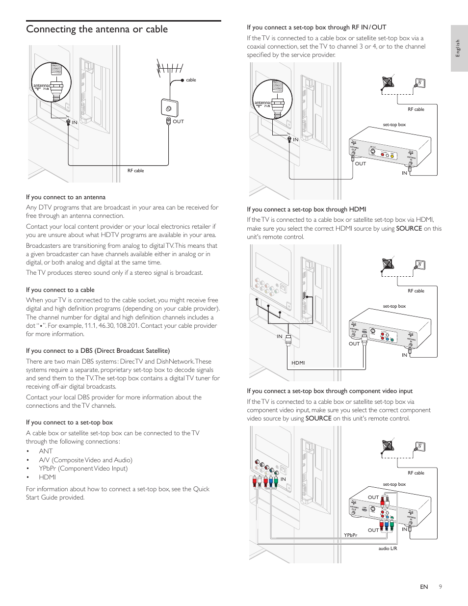 Connecting the antenna or cable | Philips 40PFL5706-F7 User Manual | Page 10 / 54